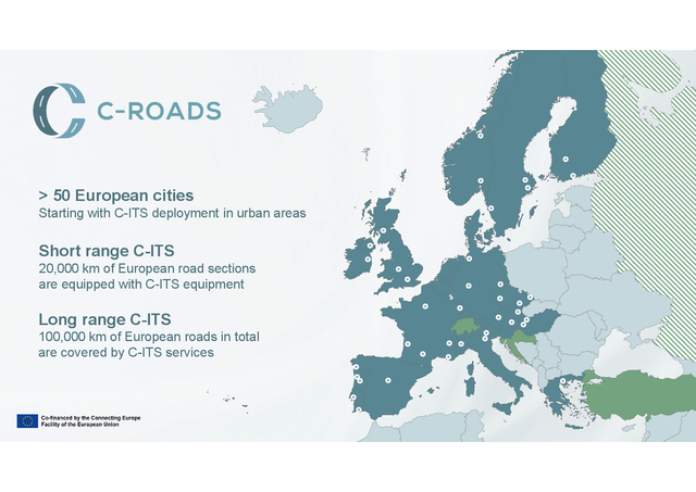 Rilascio delle nuove specifiche C-ITS: Un importante passo avanti per l’industria automobilistica